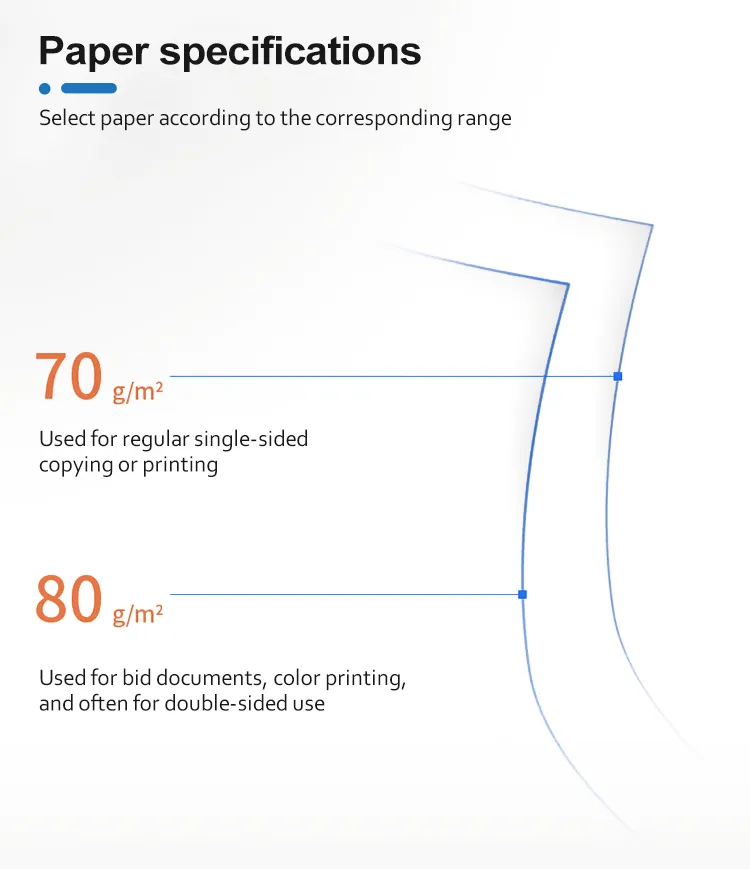 copy a premium a4 copy paper
